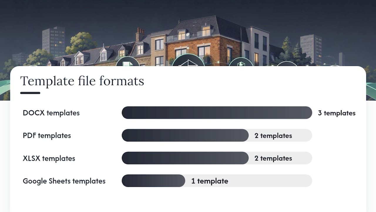 Which templates and toolkit files should you use straight away? — overview diagram