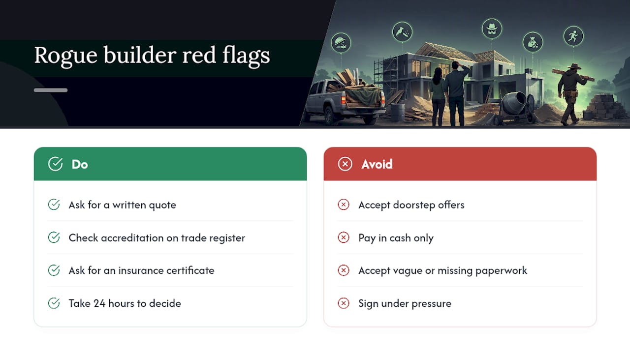 What are the biggest red flags of a rogue builder? — overview diagram